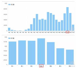 無線化淘寶時代 重塑店鋪流量結(jié)構(gòu)的關(guān)鍵策略