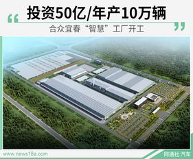 合眾宜春智慧工廠正式開工，投資50億打造年產10萬輛新能源車基地
