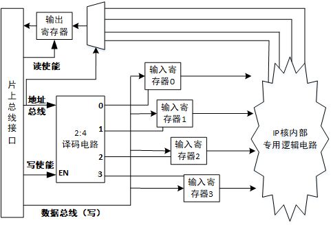 覓香之旅 探索太陽(yáng)能發(fā)電的清潔能源之路